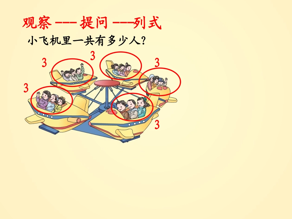 课件制作《乘法的初步认识》_第3页