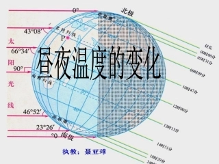 昼夜温度的变化