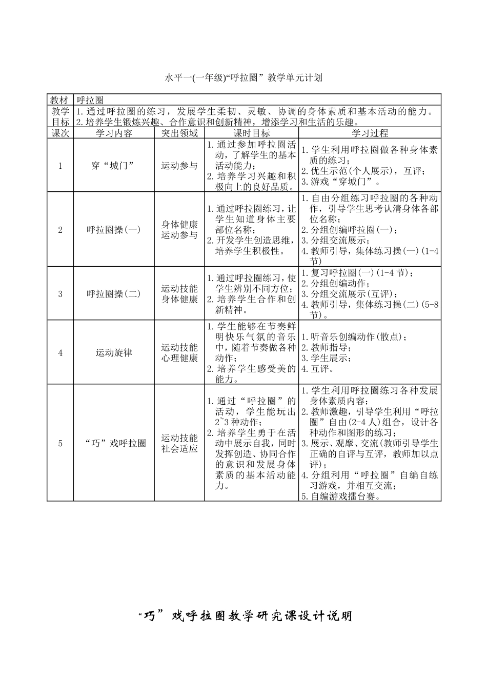 体育课程资源——校本课程的开发与运用专题研究说明_第3页