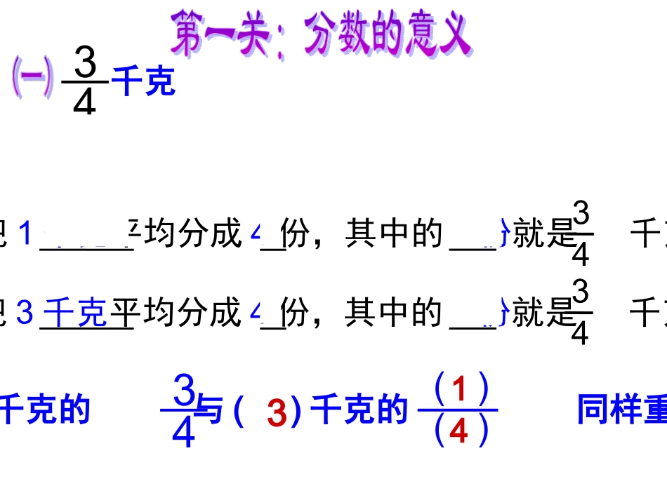 参考课件：分数的意义和性质复习1_第2页