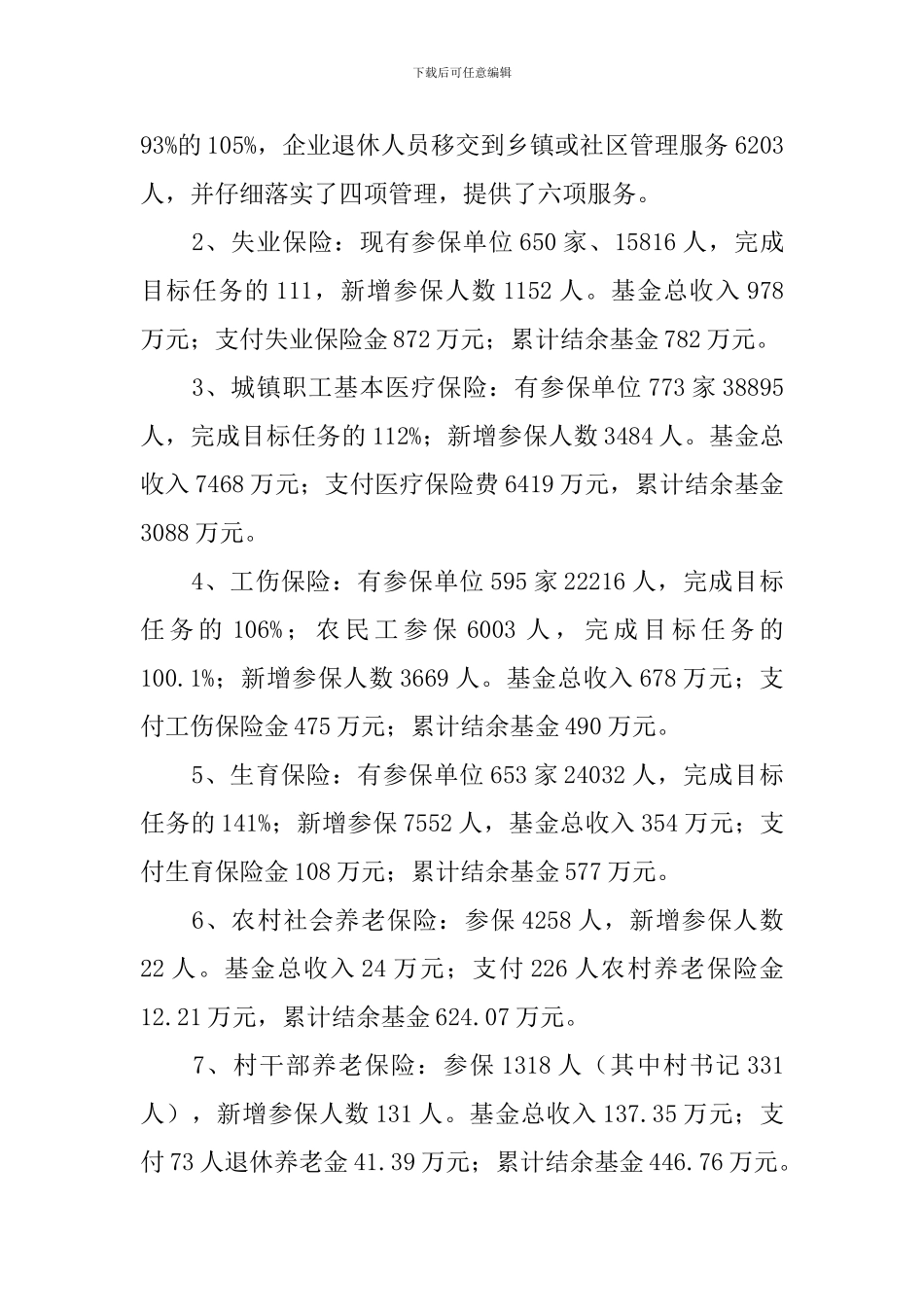 人力资源和社会保障工作述职报告_第2页