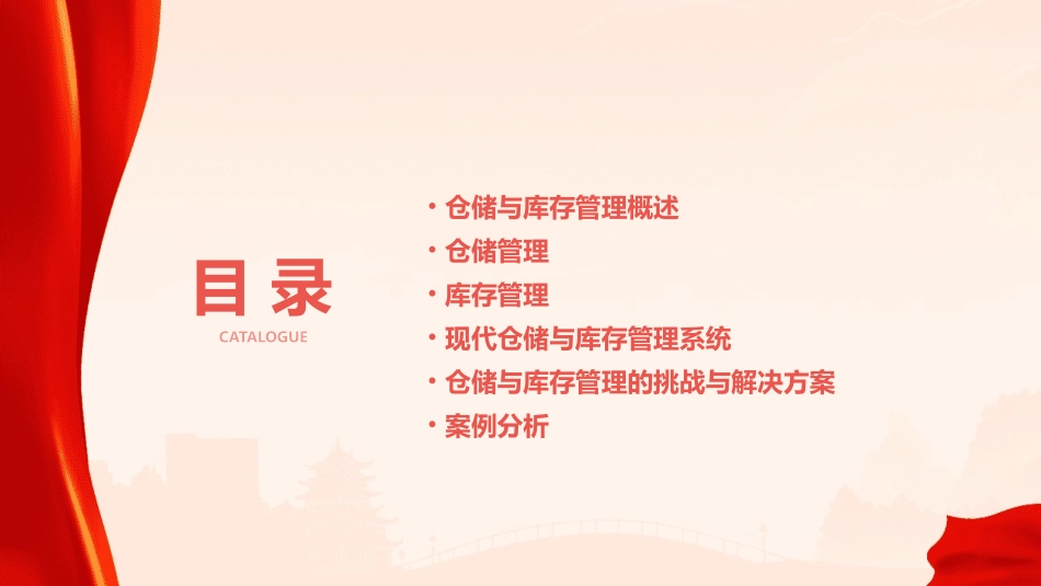 仓储与库存管理介绍课件_第2页