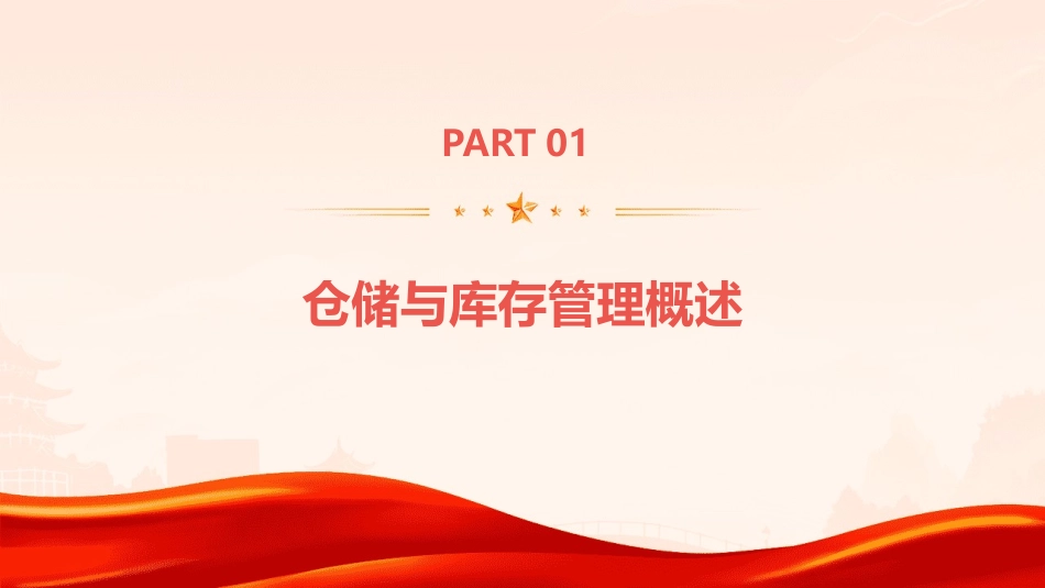 仓储与库存管理介绍课件_第3页