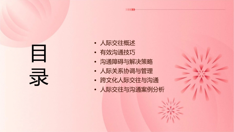 人际交往沟通与协调通用课件1_第2页