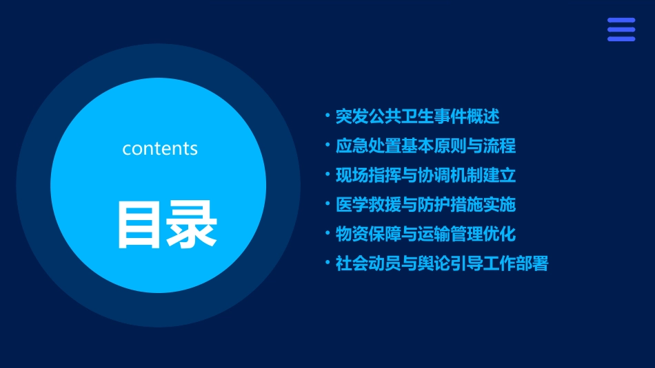 突发公共卫生事件应急处置培训课件_第2页