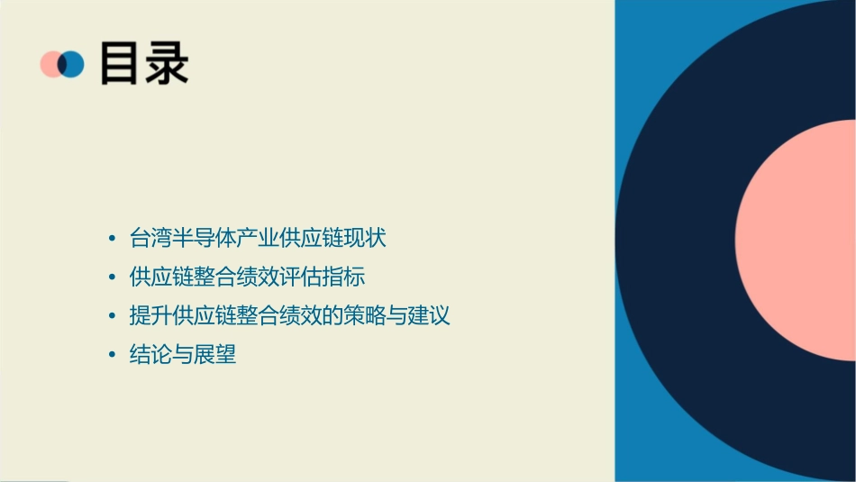 供应链整合绩效之探讨以台湾半导体产业为例课件1_第2页