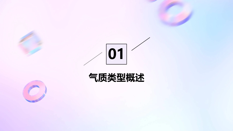 气质类型特征及应用课件_第3页