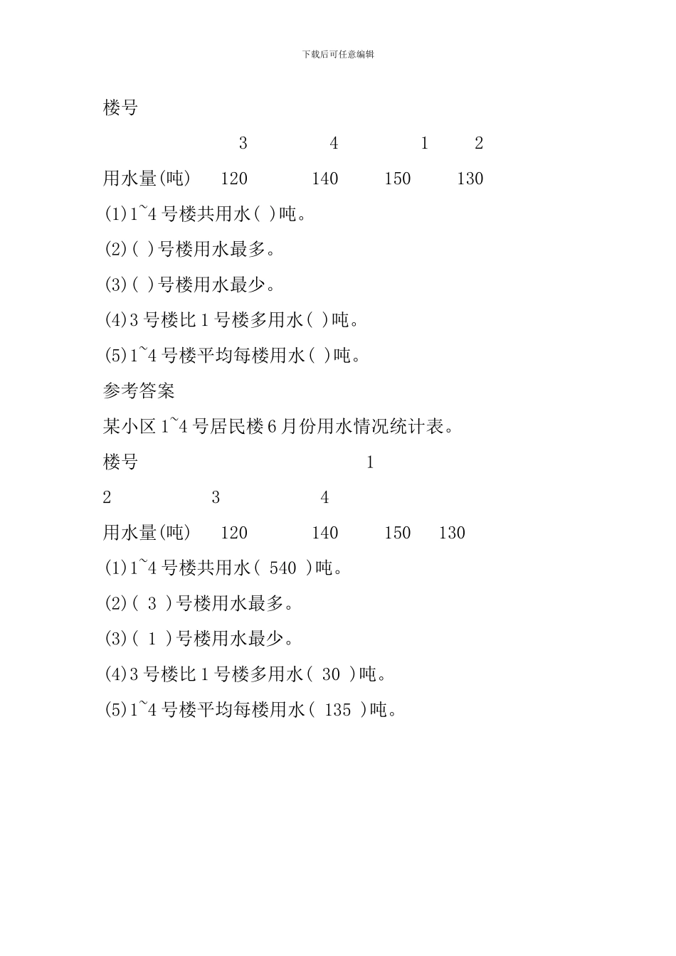 五年级数学下册《统计》知识点复习_第2页