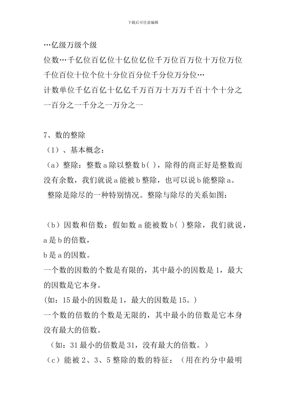 2024年人教版六年级数学总复习提纲_第3页