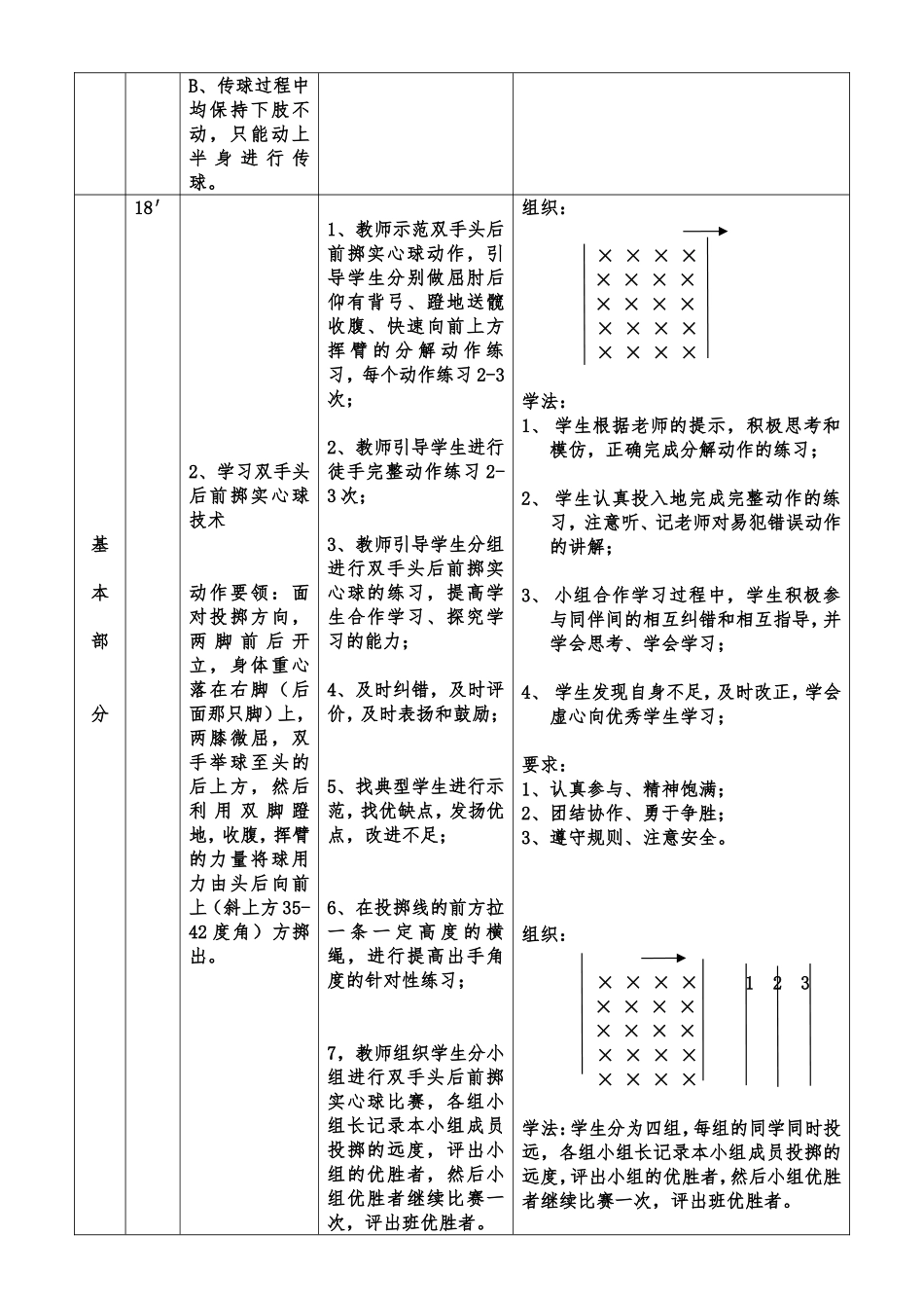 双手头后前掷实心球_第2页