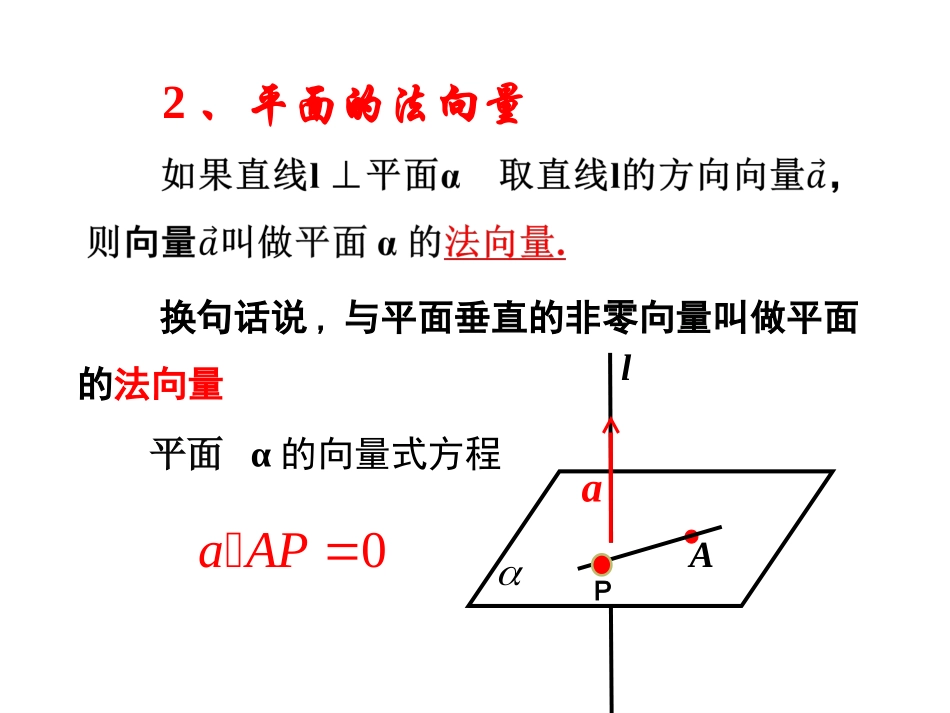 立体几何中的向量方法一平行和垂直用_第3页
