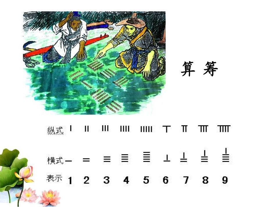 《计算工具的认识》教学课件_第3页