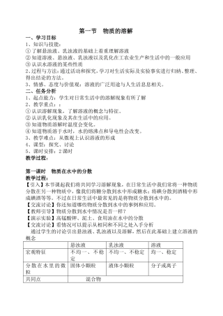 网上找来整理过的溶解现象教案