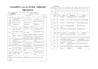 初一上生物质量分析