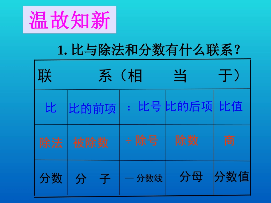 比的基本性质课件(1)_第1页
