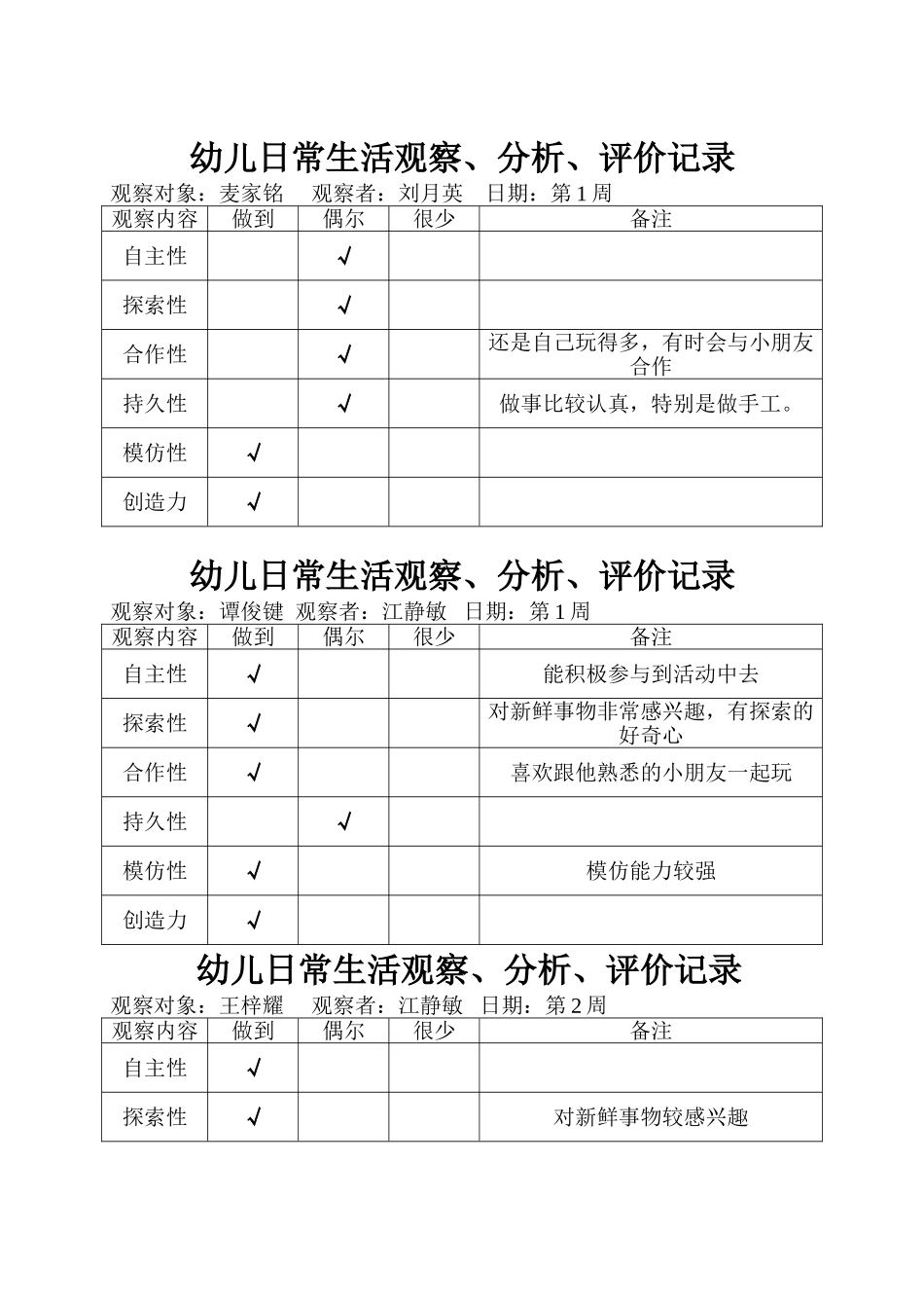 幼儿日常生活观察_第2页