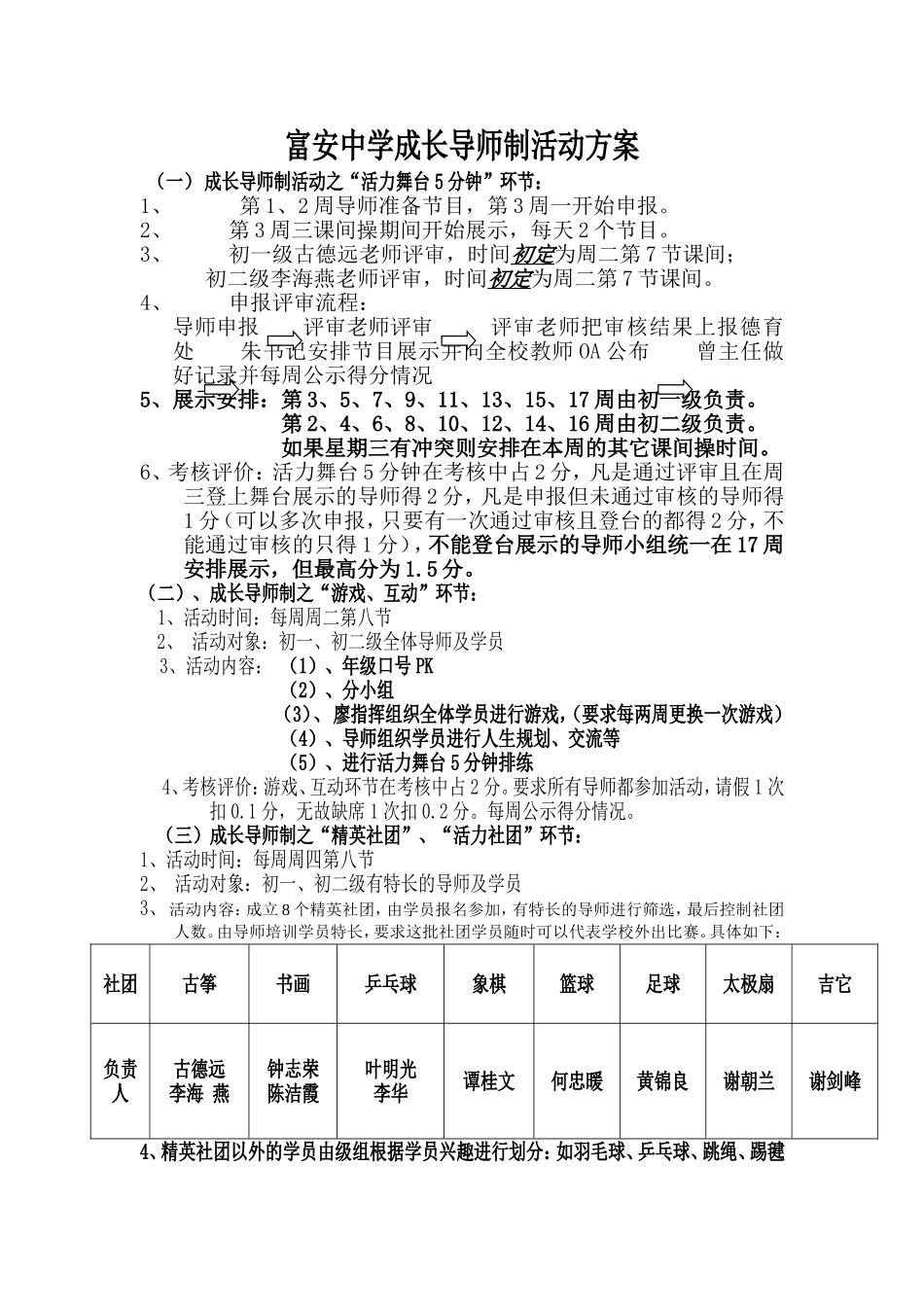 富安中学成长导师制活动方案_第1页