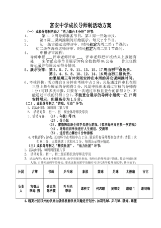 富安中学成长导师制活动方案