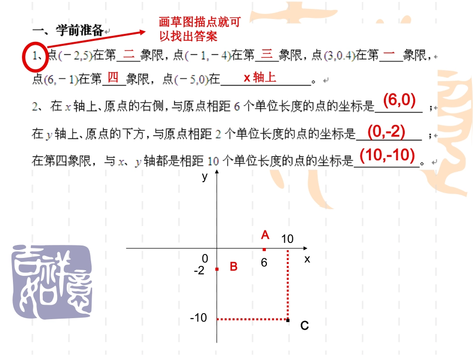 用坐标表示地理位置（五周五内容）_第1页