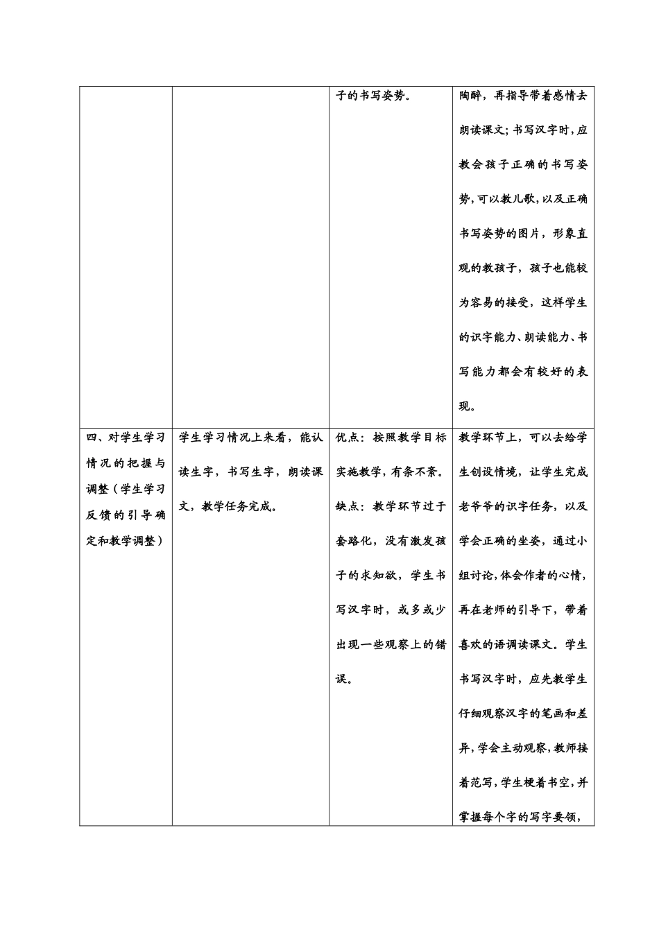 小学语文课堂观察记录与分析_第2页