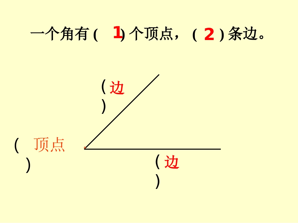 直角的初步认识——黄埔区横沙小学刘艳娜_第1页