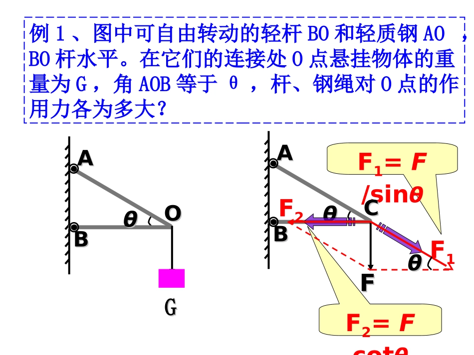 共点力的平衡_第2页