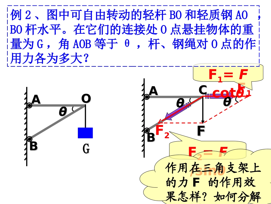 共点力的平衡_第3页