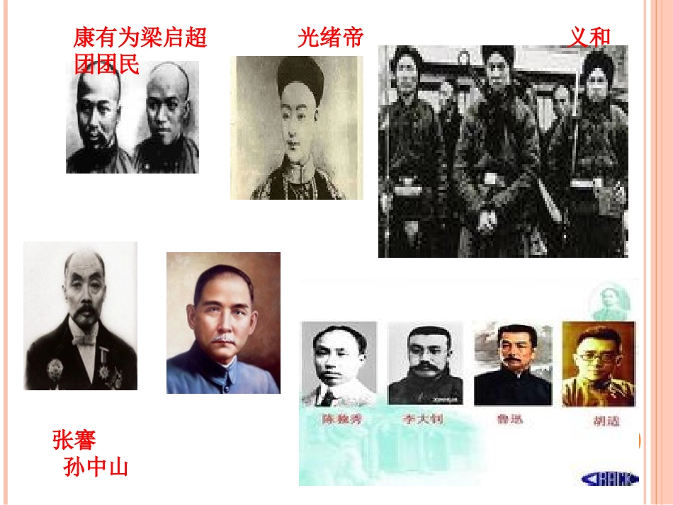 近代中国的觉醒与探索课件_第3页