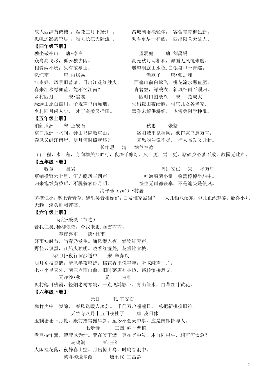 一到六年级古诗精华(1)_第2页