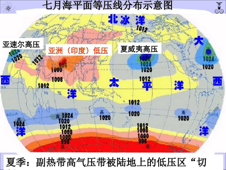 大气活动中心_第3页