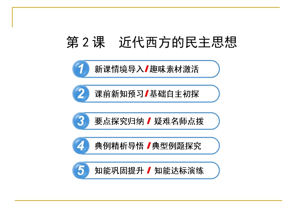 近代西方的民主思想课件人教版选修_第1页