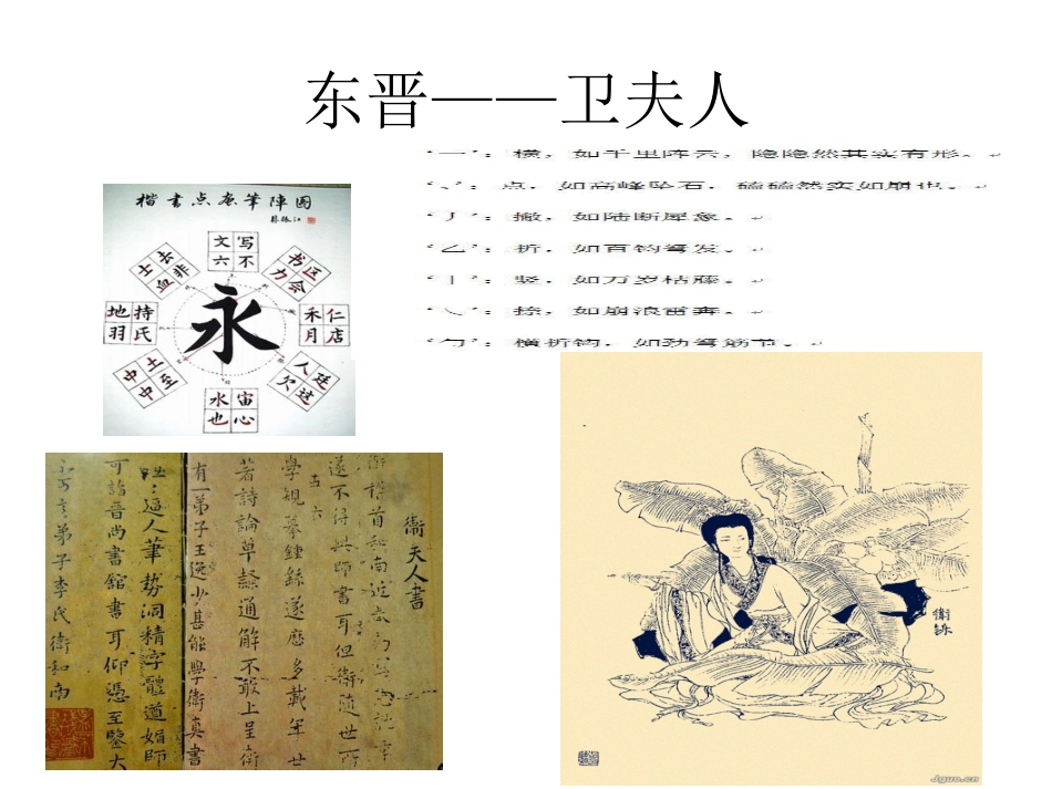 魏晋唐宋书法名家_第3页
