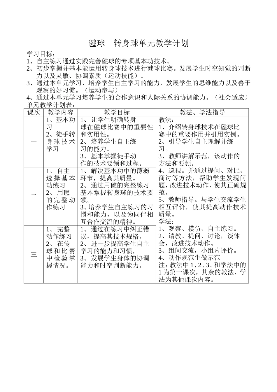 体育课设计思想（雷强）_第2页