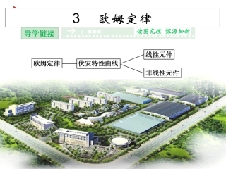 欧姆定律课件人教版选修