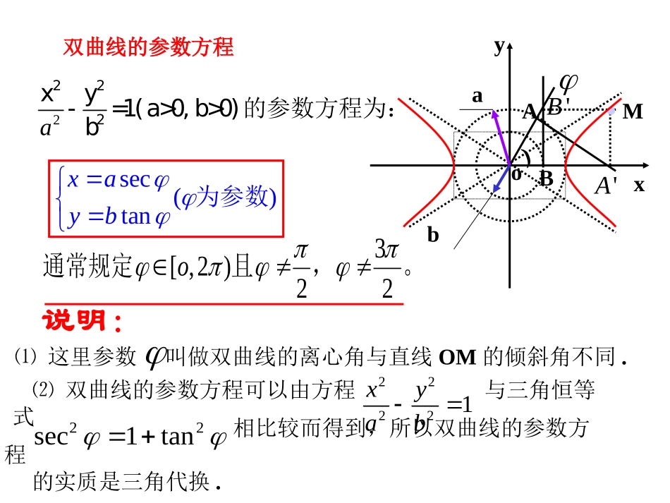 双曲线的参数方程_第3页