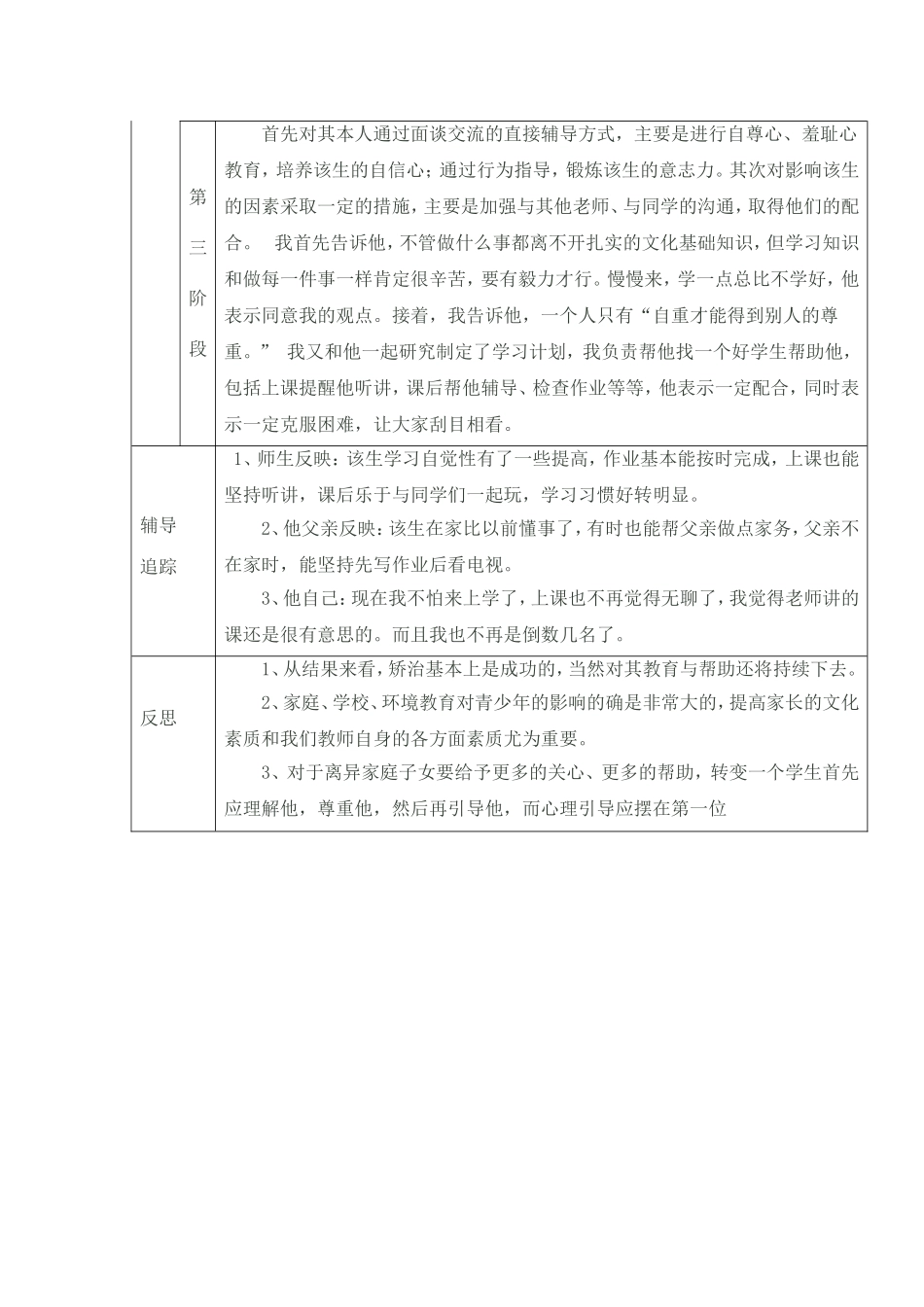 小学生心理健康教育个案辅导记录表_第2页