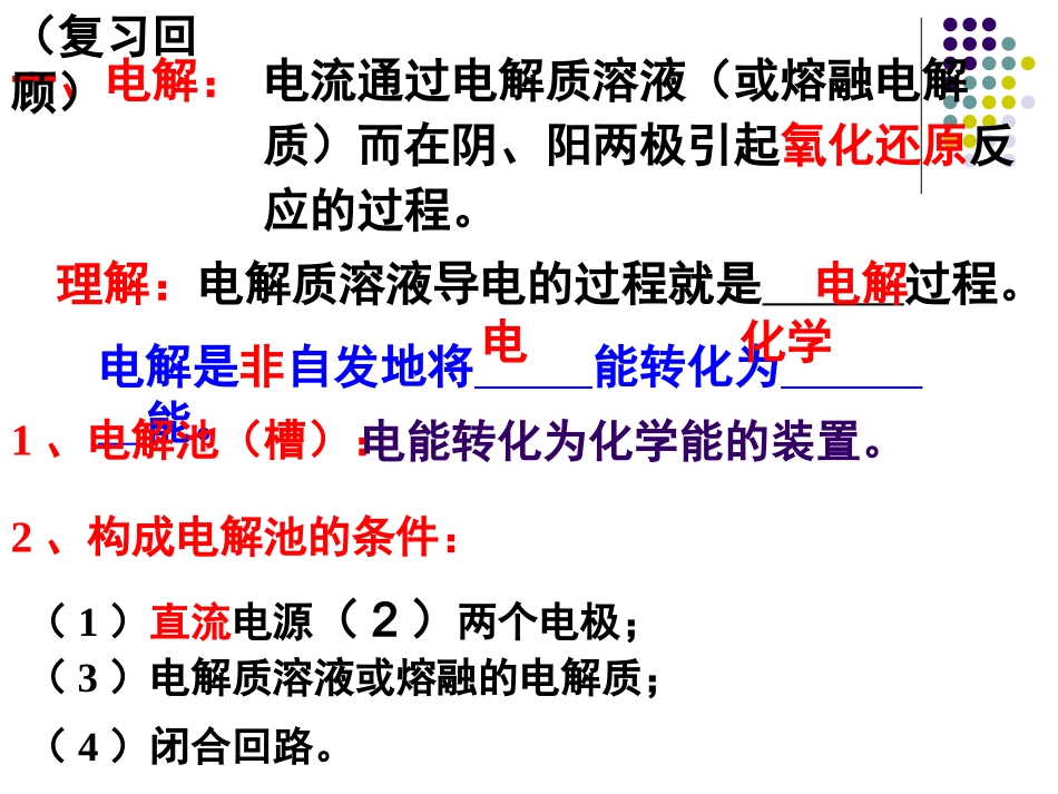 电解池(第2课时)_第2页