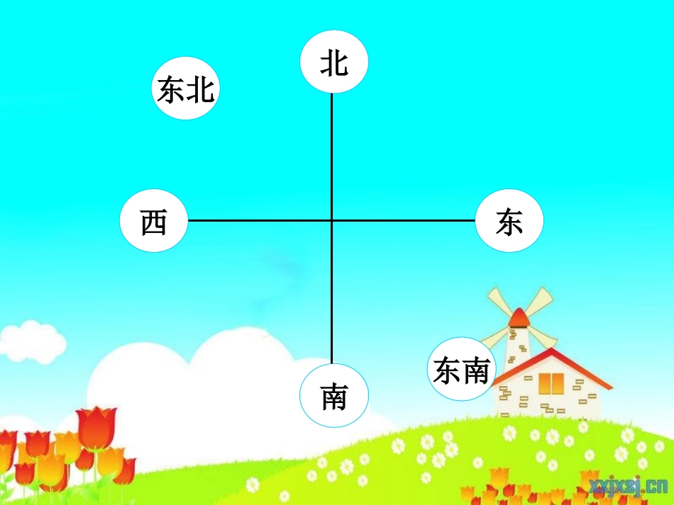 位置与方向（练习课1）_第2页