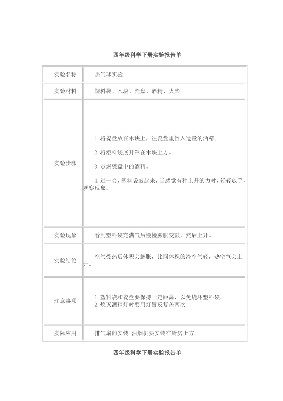 四年级科学下册实验报告单实验 (2)_第2页