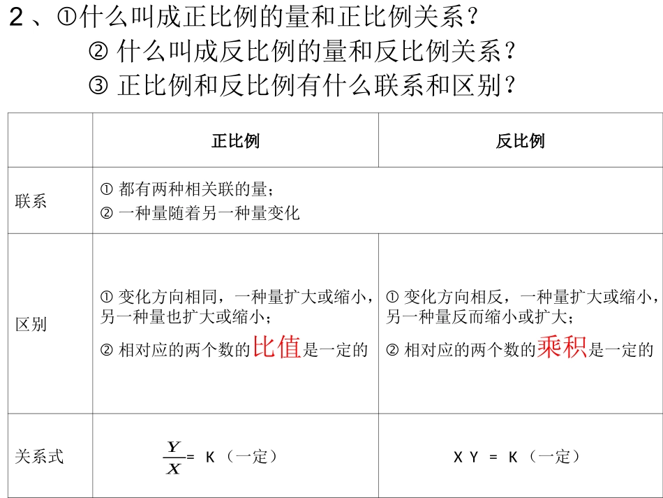 比例的整理和复习_第3页