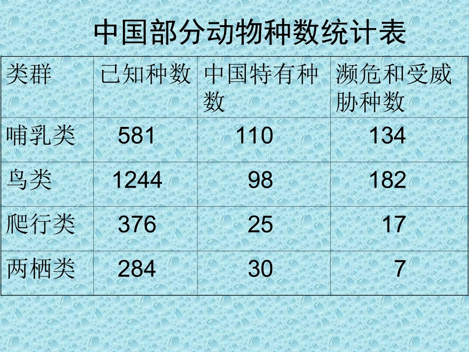 两位数加两位数的连续进位加法_第3页