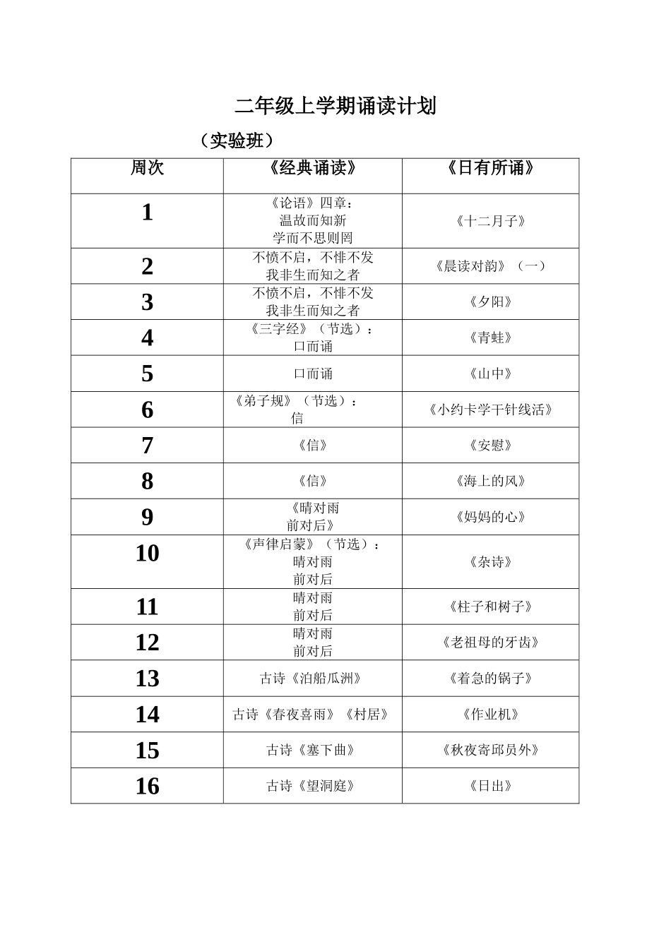 二年级实验班诵读计划_第1页