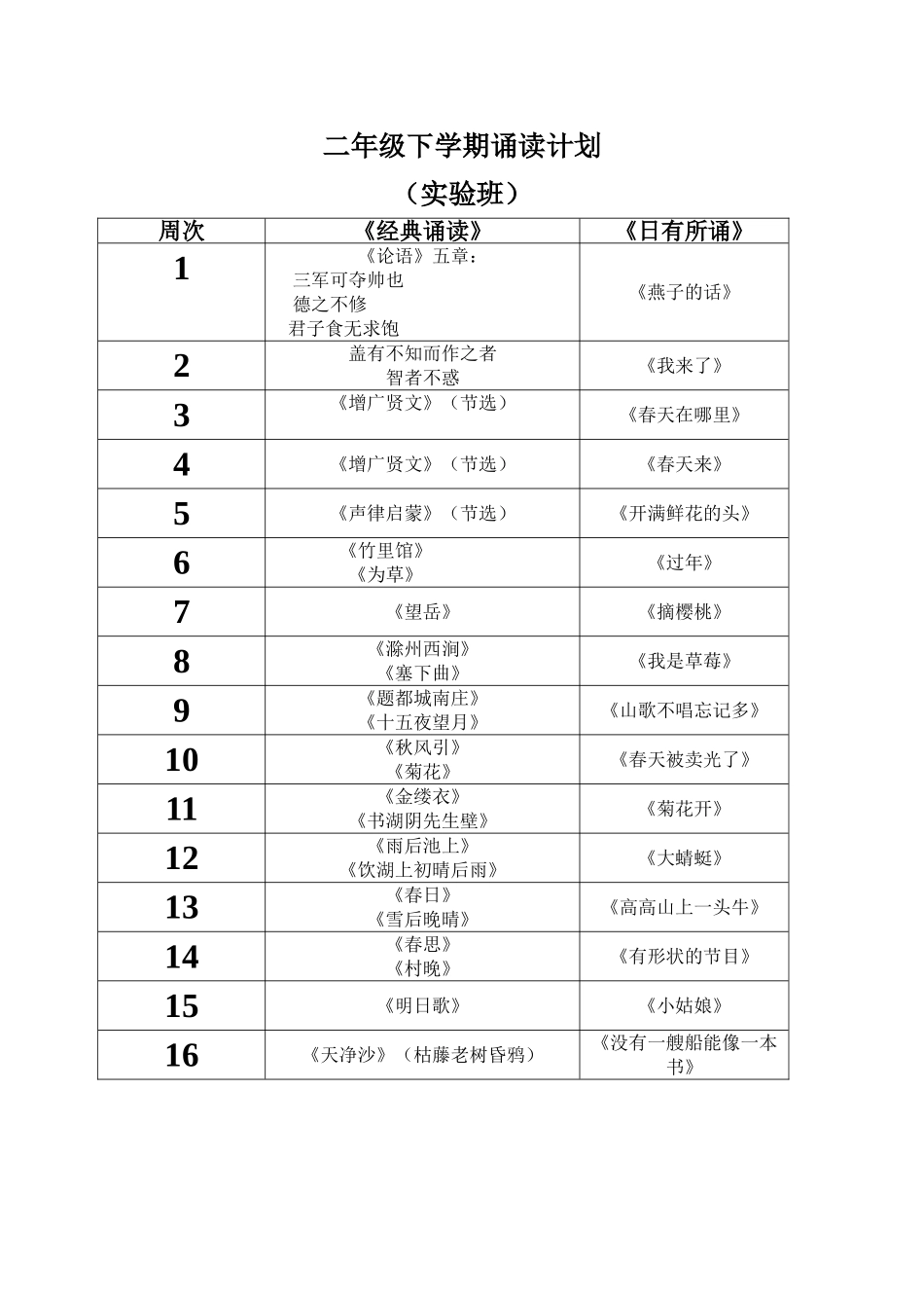 二年级实验班诵读计划_第2页