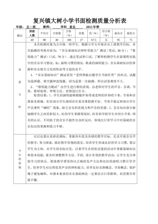 小学音乐书面检测质量分析表