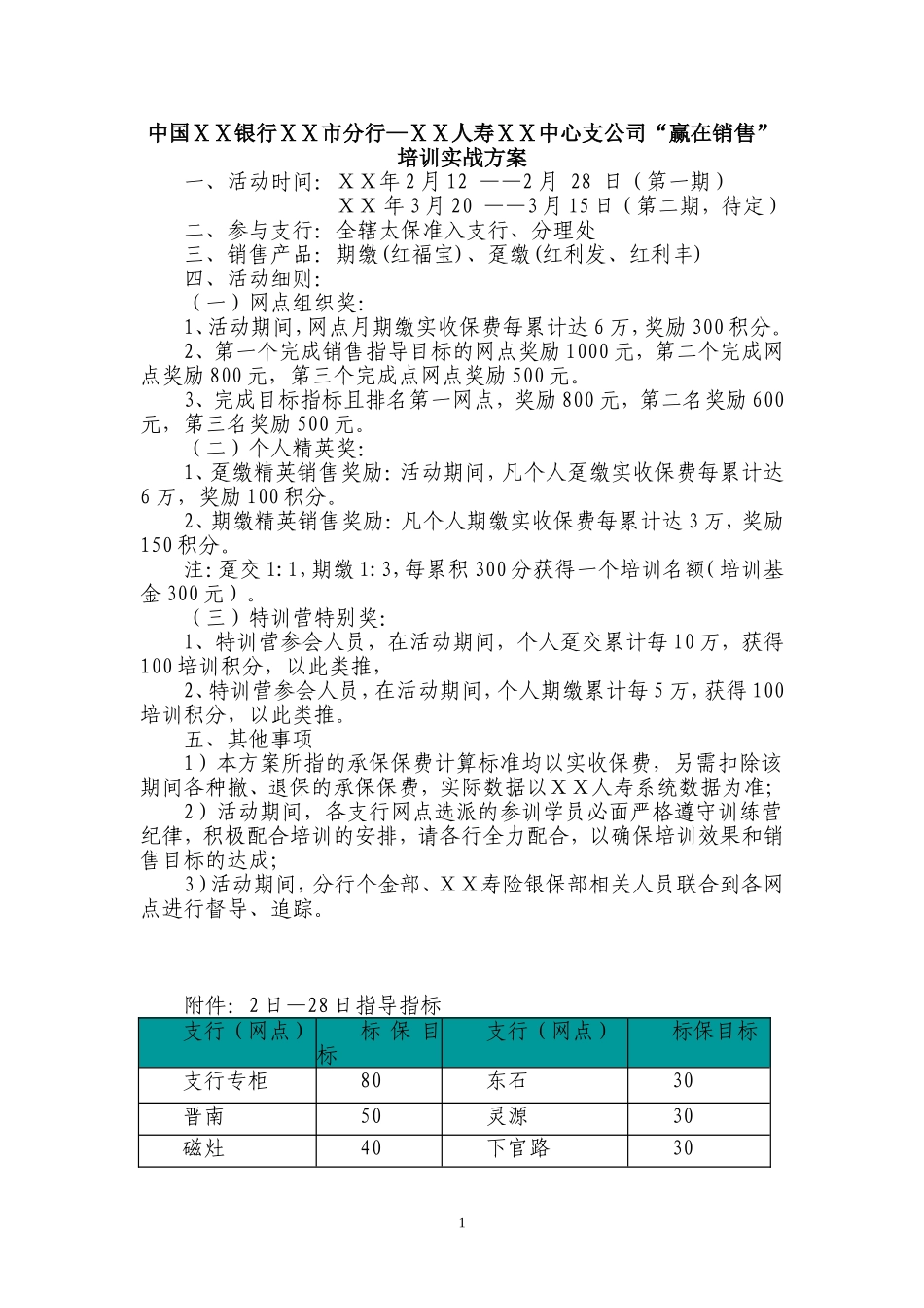 银行分行—人寿ⅩⅩ中心支公司“赢在销售”培训实战方案_第1页