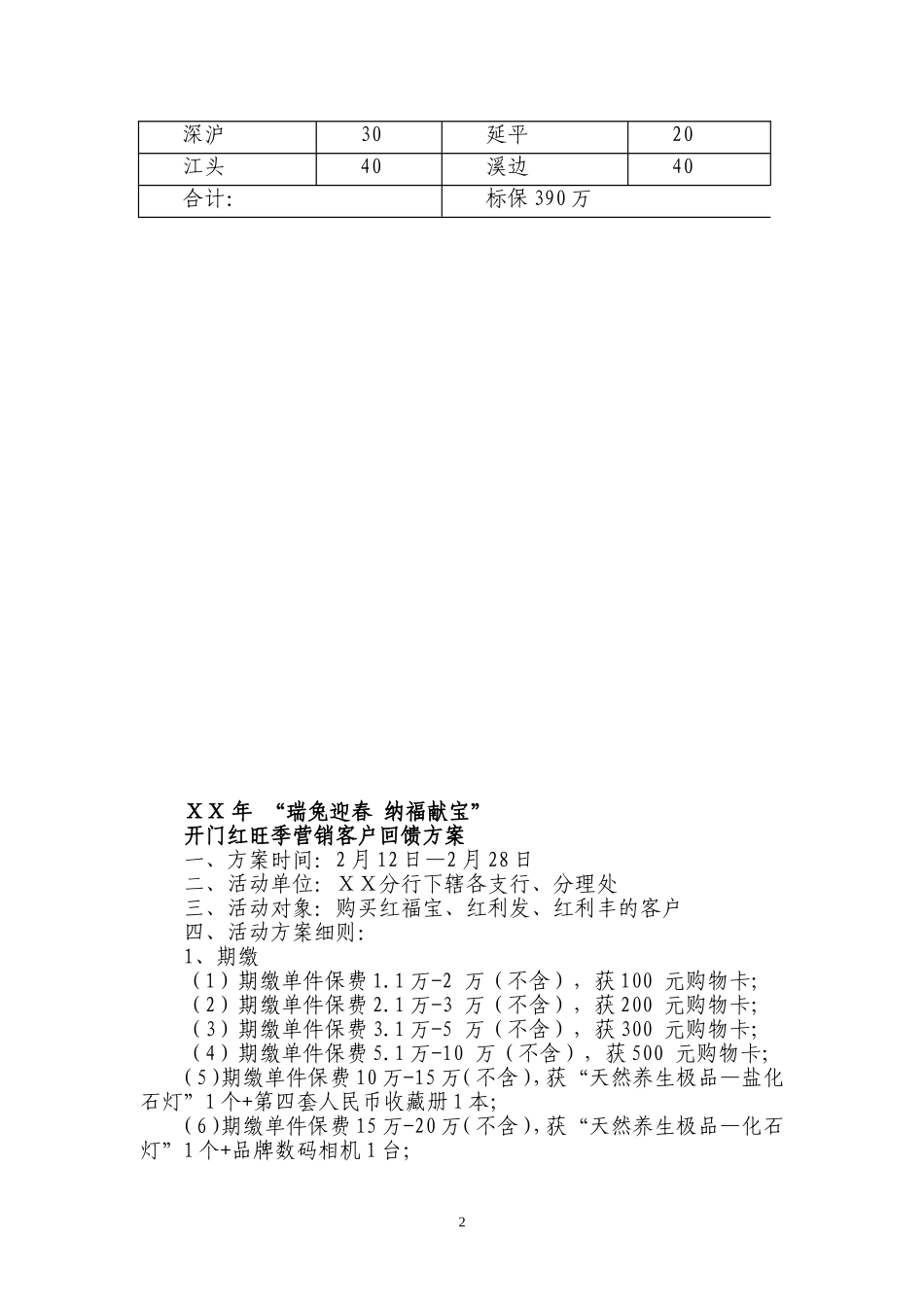 银行分行—人寿ⅩⅩ中心支公司“赢在销售”培训实战方案_第2页