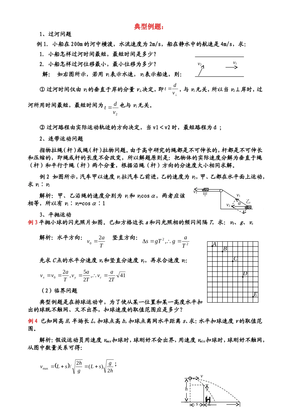 高中物理：前三章典型题人教版必修2_第1页