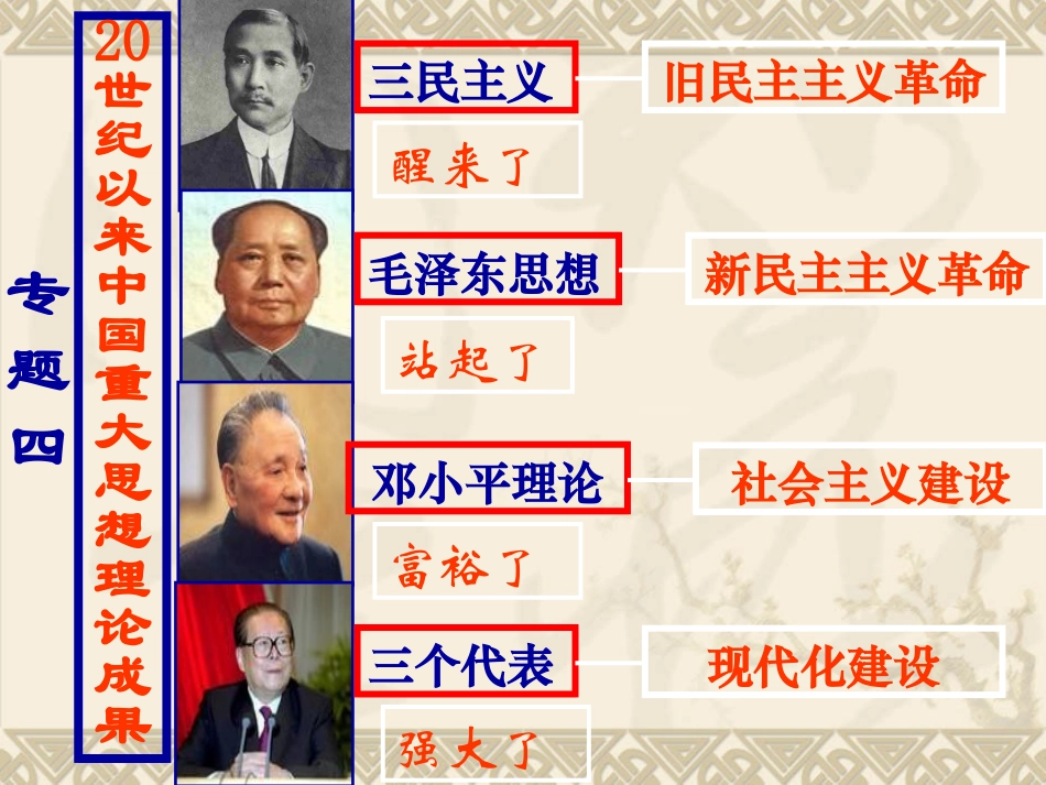 孙中山的三民主义(1)_第2页