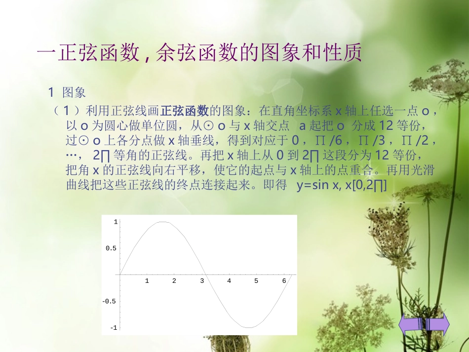 (新课程)2013高中数学-《1.3.4-三角函数的应用》课件-苏教版必修42_第2页
