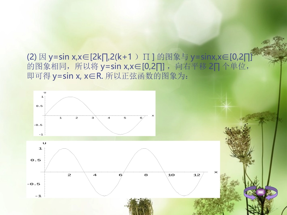(新课程)2013高中数学-《1.3.4-三角函数的应用》课件-苏教版必修42_第3页